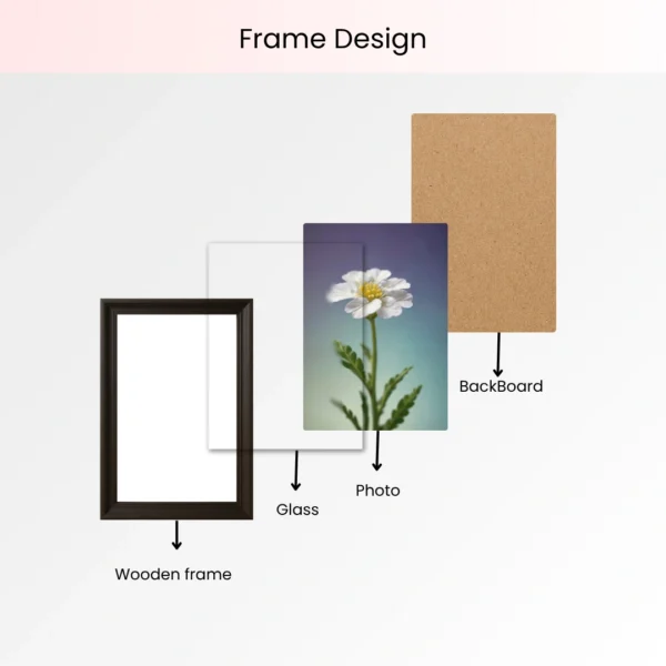 A4 Frame, Wooden A4 Picture Frames, Versatile Black A4 Frame, Dual Orientation (Landscape/Portrait), Includes Stand & Wall Hooks - Wall Mount or Tabletop for Home, Office, Gallery (6)